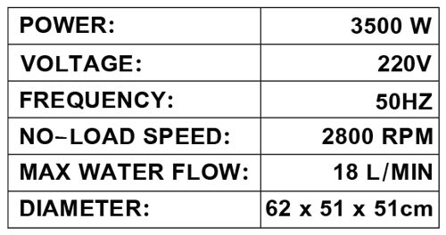کارواش صنعتی ۲۲۰ بار تانوس مدل HPW-01-220